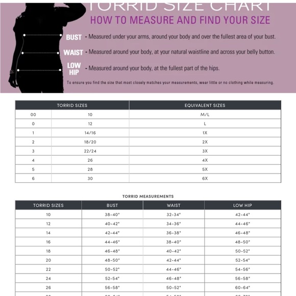 Torrid blue floral flutter sleeve v neck a line dress size 3 like new - Picture 6 of 6